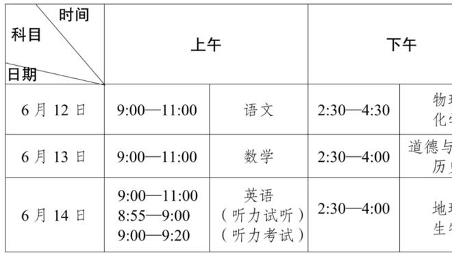 新利18体育平台直播截图4